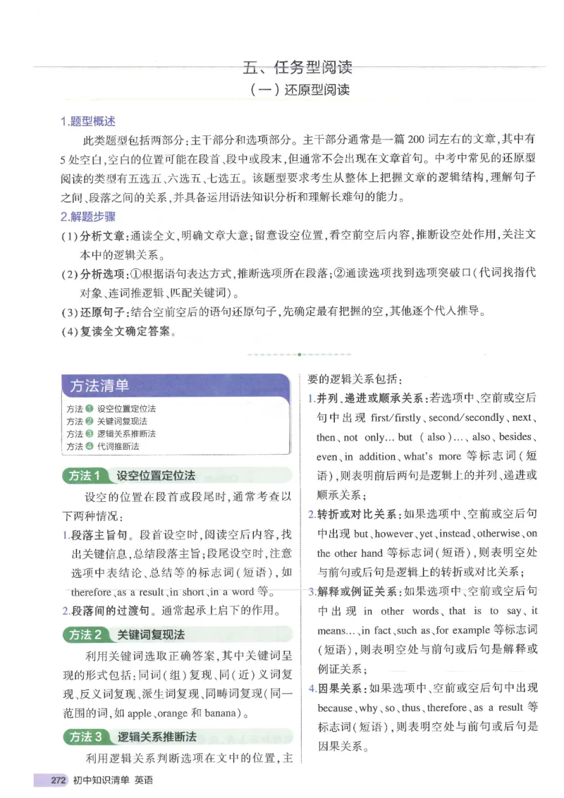 2025版53初中知识清单英语_初中全科《53初中知识清单》2025版