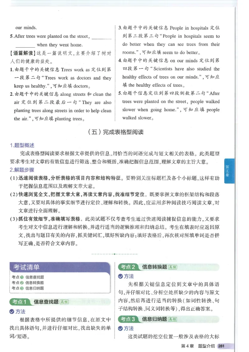 2025版53初中知识清单英语_初中全科《53初中知识清单》2025版