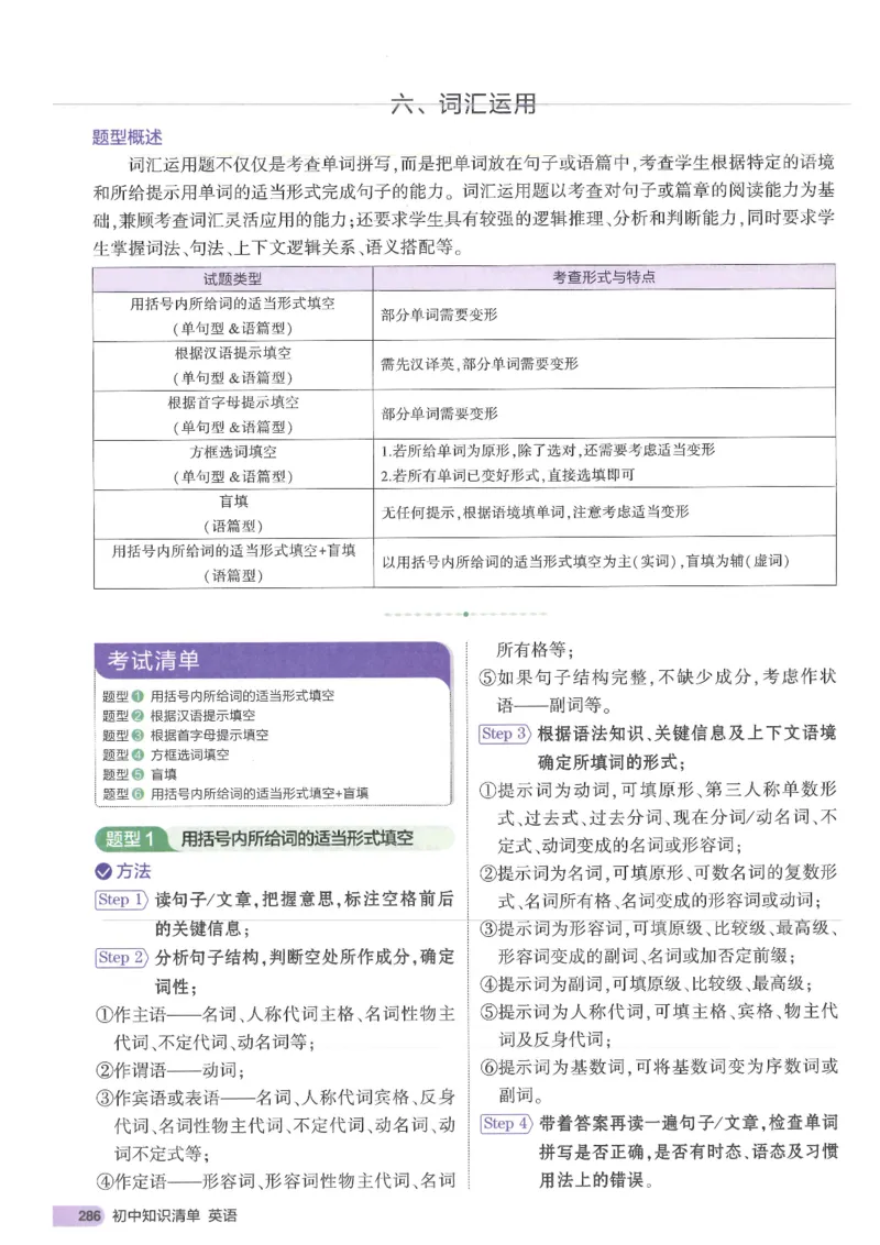 2025版53初中知识清单英语_初中全科《53初中知识清单》2025版