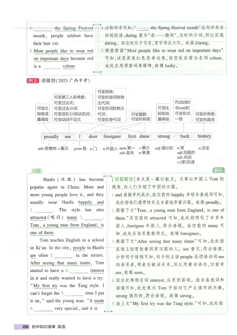 2025版53初中知识清单英语_初中全科《53初中知识清单》2025版