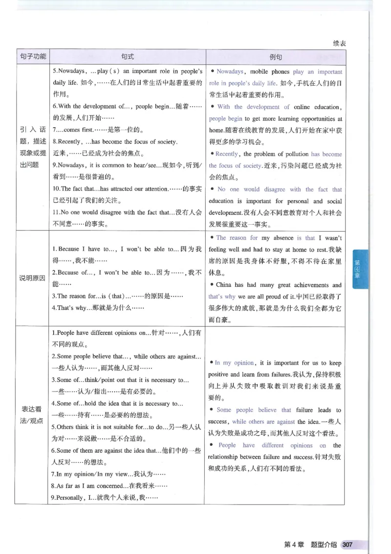 2025版53初中知识清单英语_初中全科《53初中知识清单》2025版