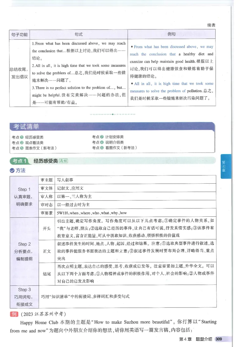 2025版53初中知识清单英语_初中全科《53初中知识清单》2025版