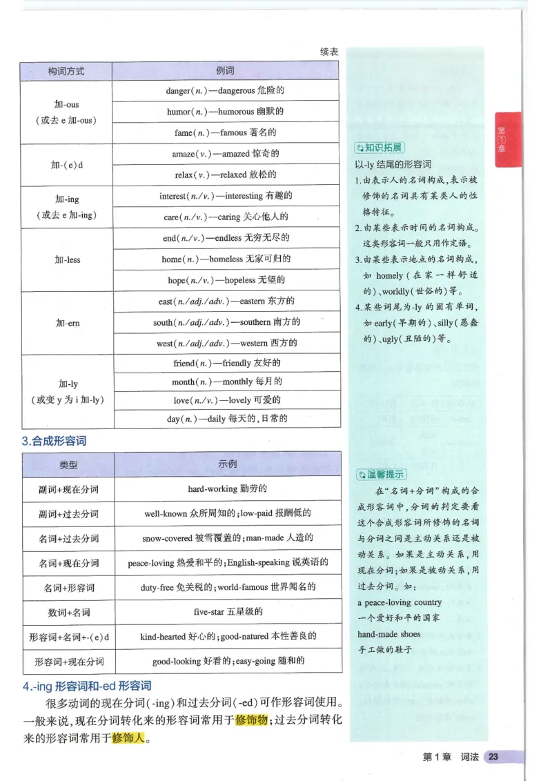 2025版53初中知识清单英语_初中全科《53初中知识清单》2025版