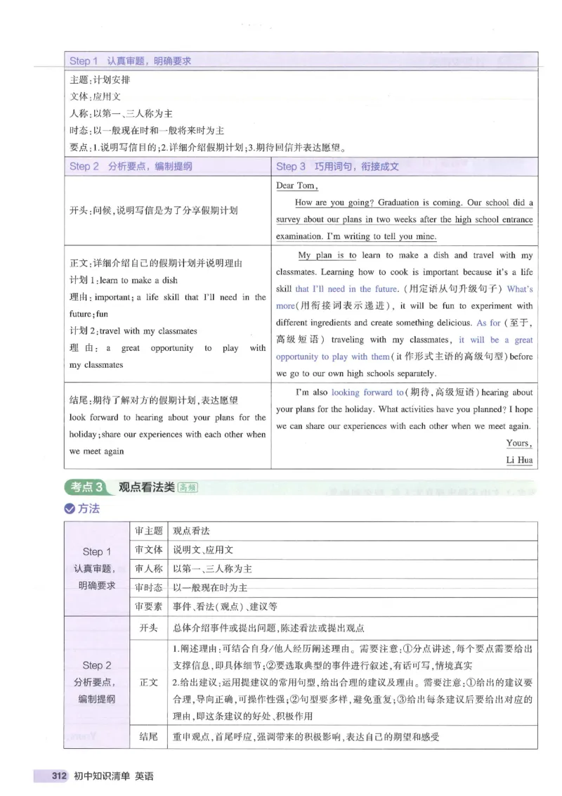 2025版53初中知识清单英语_初中全科《53初中知识清单》2025版