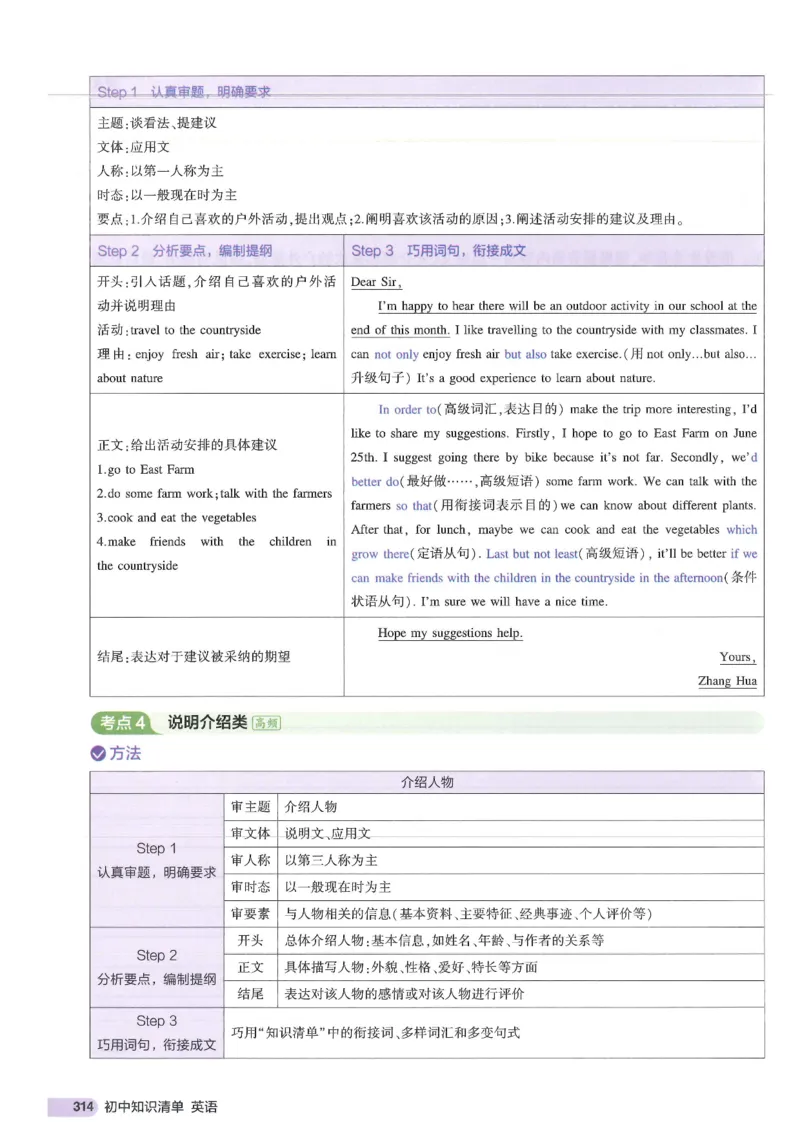 2025版53初中知识清单英语_初中全科《53初中知识清单》2025版