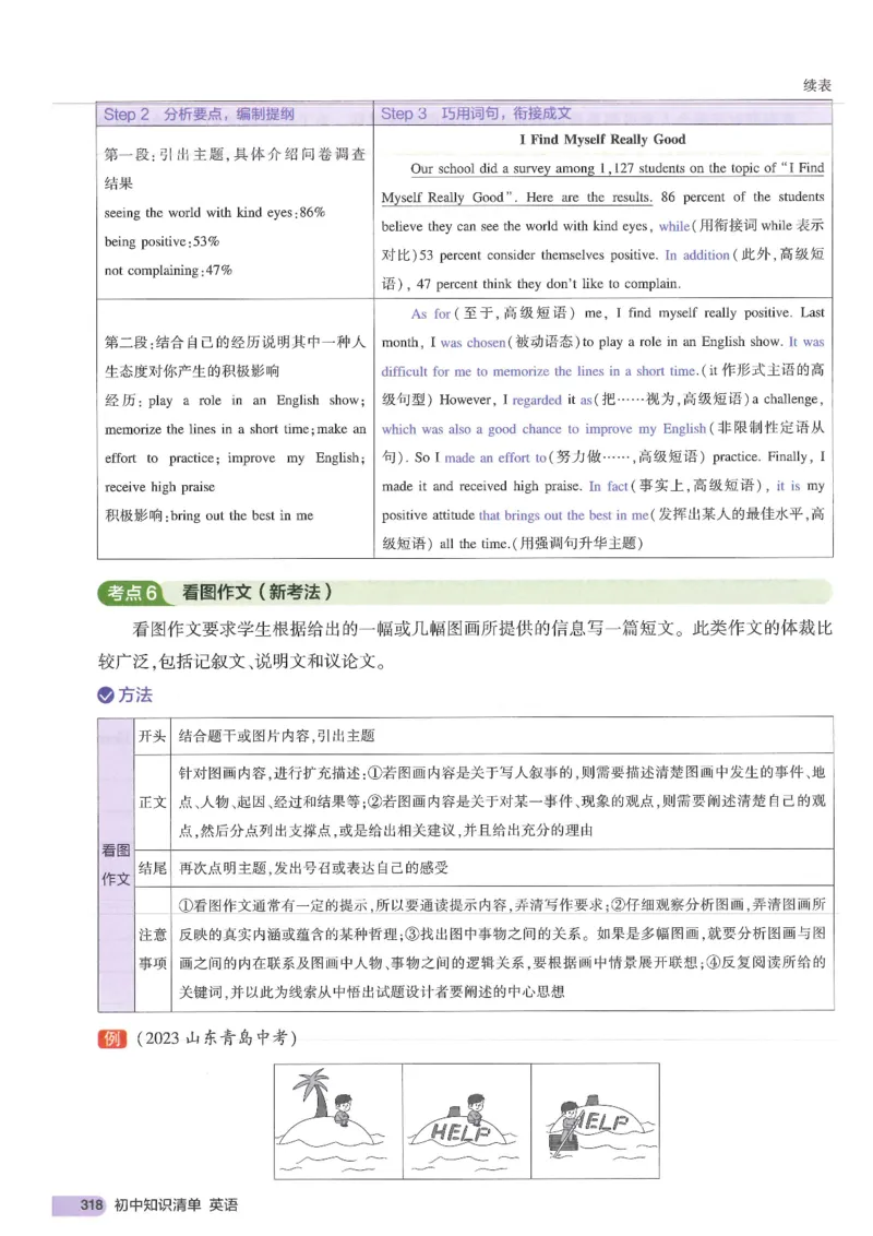 2025版53初中知识清单英语_初中全科《53初中知识清单》2025版