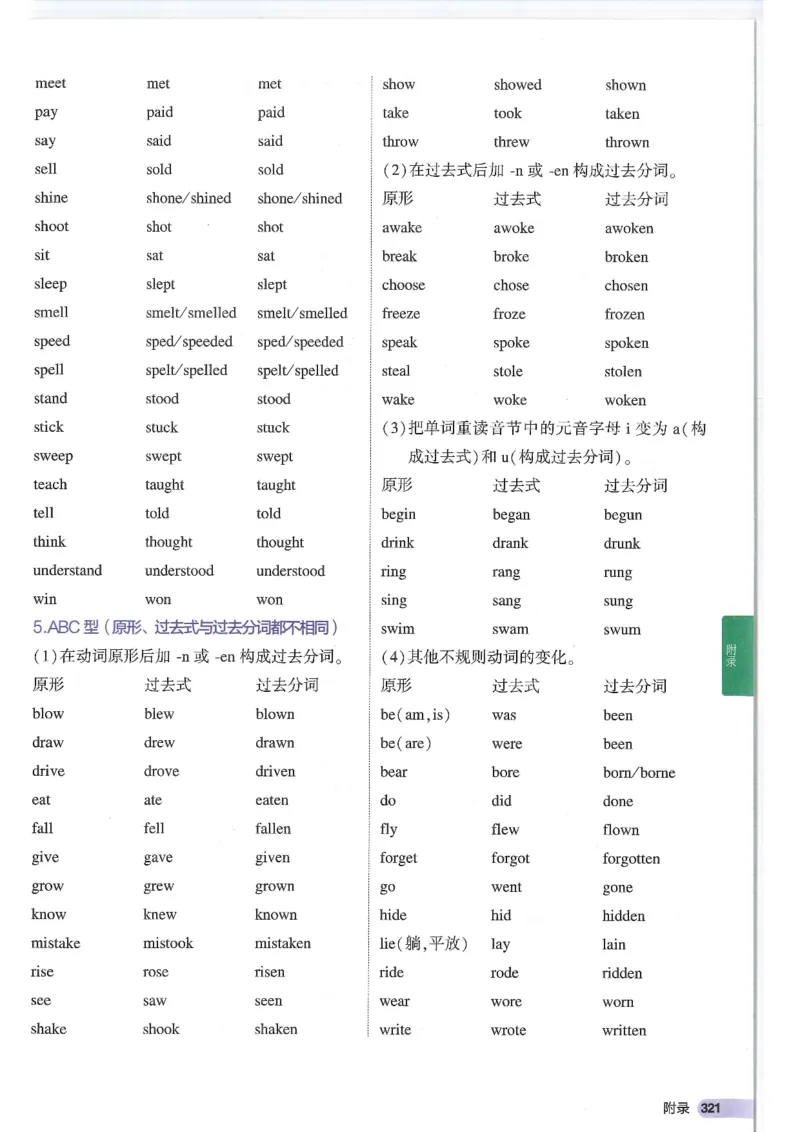 2025版53初中知识清单英语_初中全科《53初中知识清单》2025版