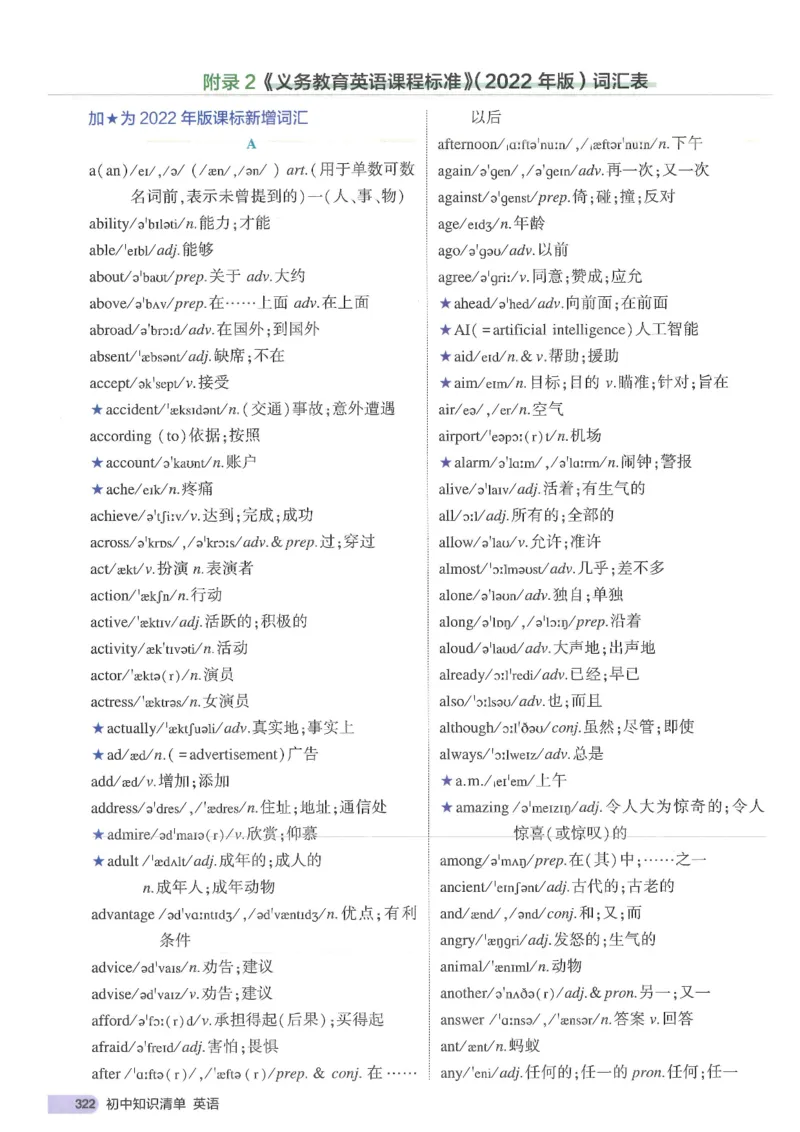 2025版53初中知识清单英语_初中全科《53初中知识清单》2025版