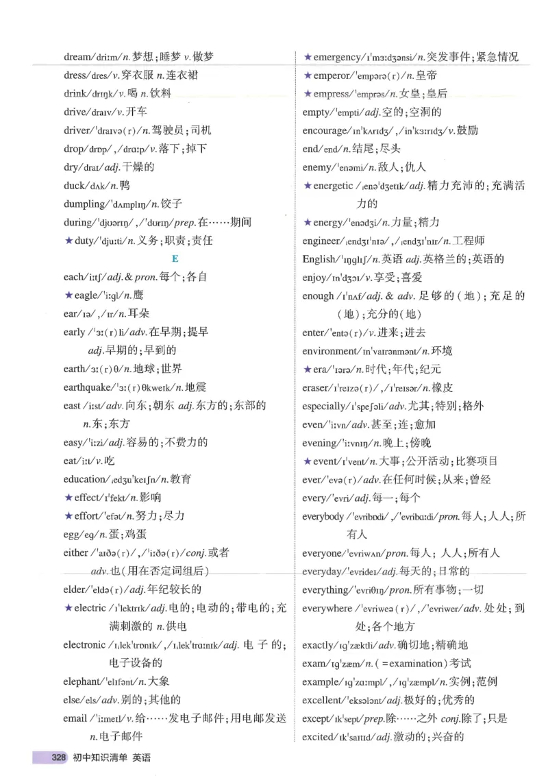 2025版53初中知识清单英语_初中全科《53初中知识清单》2025版