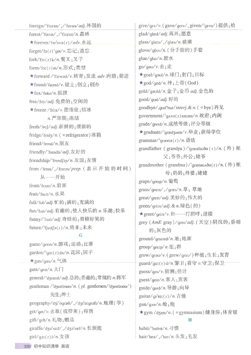 2025版53初中知识清单英语_初中全科《53初中知识清单》2025版