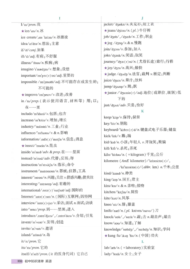 2025版53初中知识清单英语_初中全科《53初中知识清单》2025版