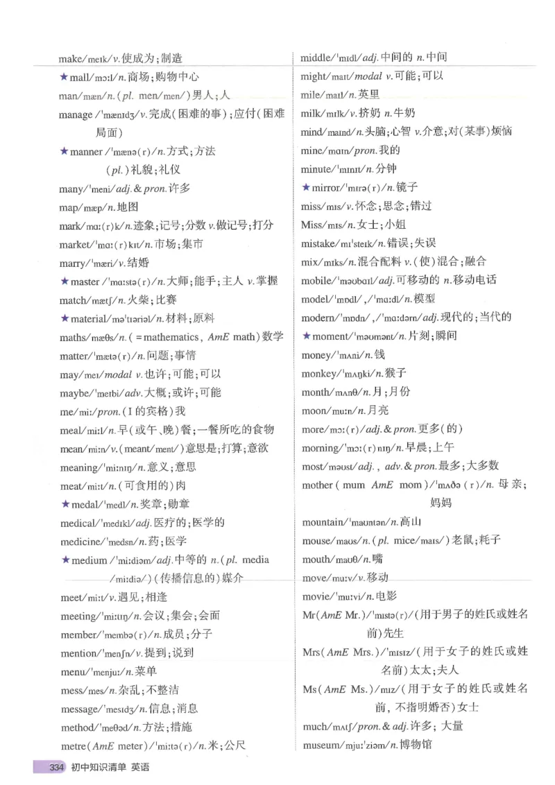 2025版53初中知识清单英语_初中全科《53初中知识清单》2025版