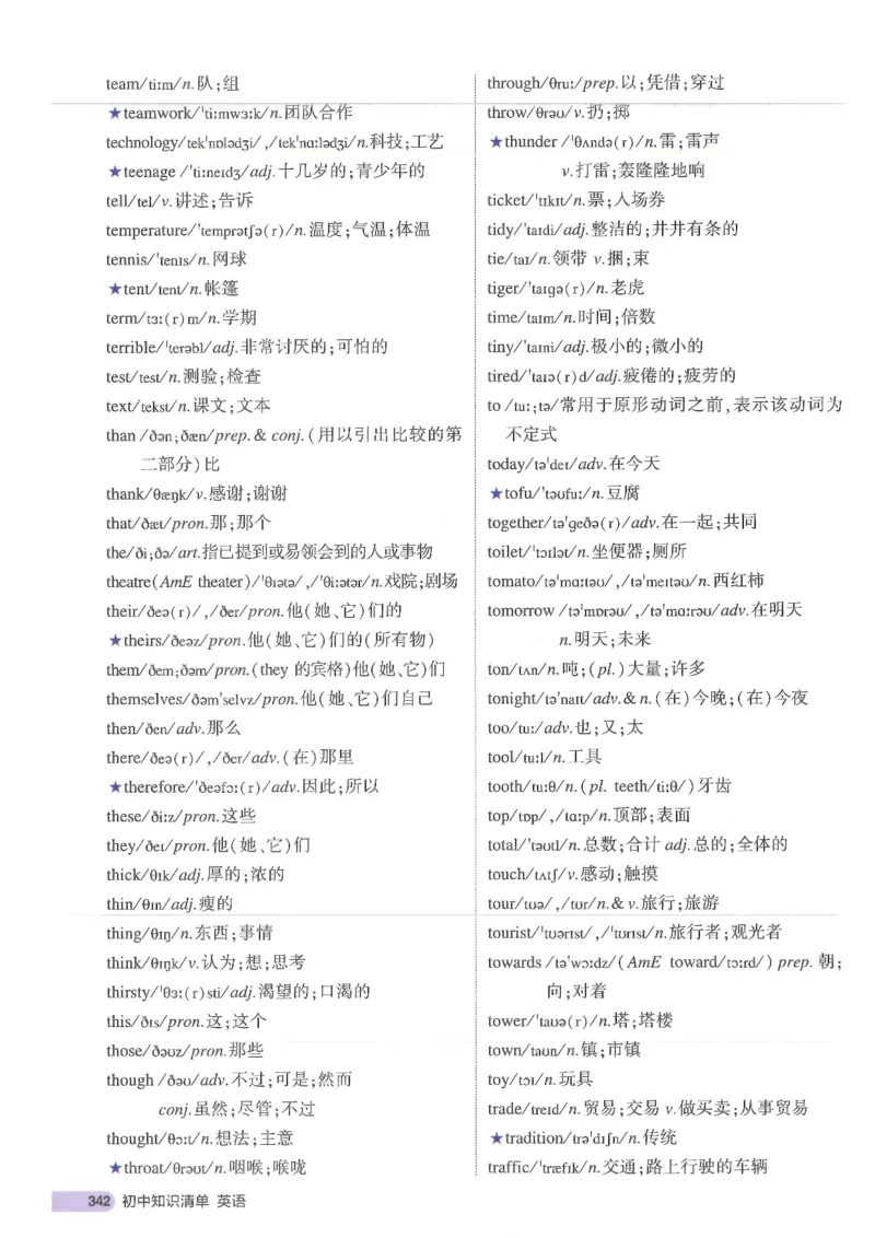 2025版53初中知识清单英语_初中全科《53初中知识清单》2025版