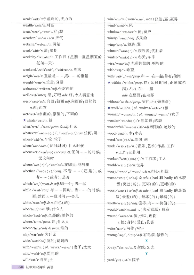 2025版53初中知识清单英语_初中全科《53初中知识清单》2025版