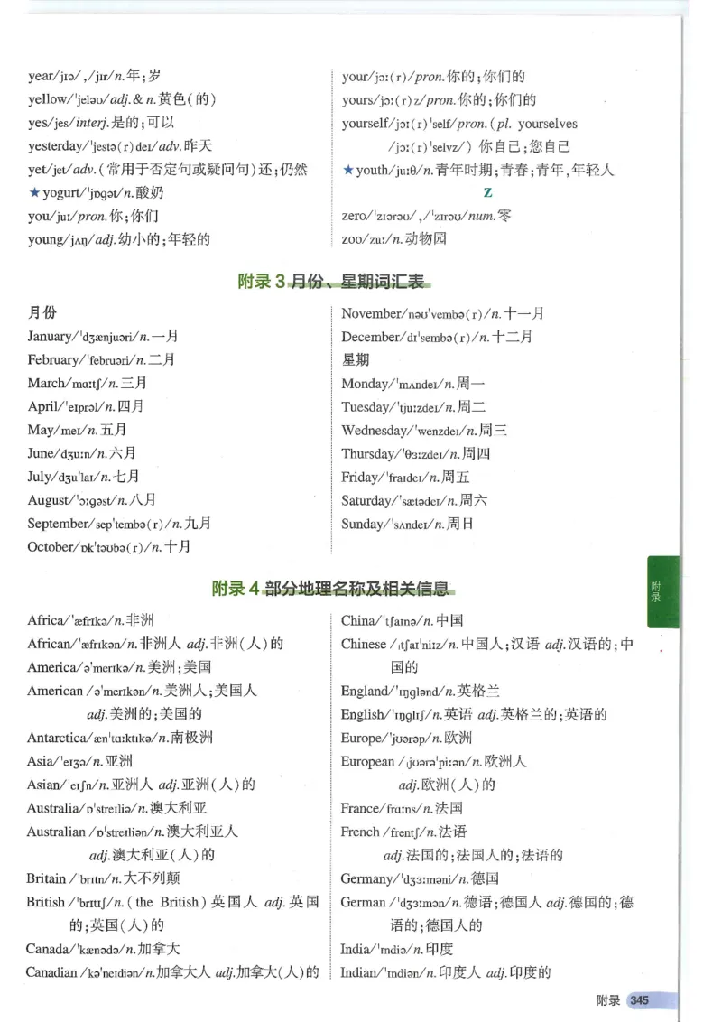 2025版53初中知识清单英语_初中全科《53初中知识清单》2025版