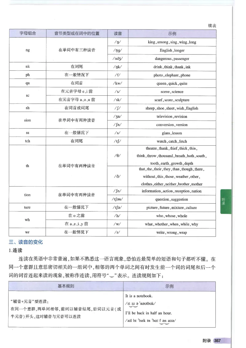 2025版53初中知识清单英语_初中全科《53初中知识清单》2025版