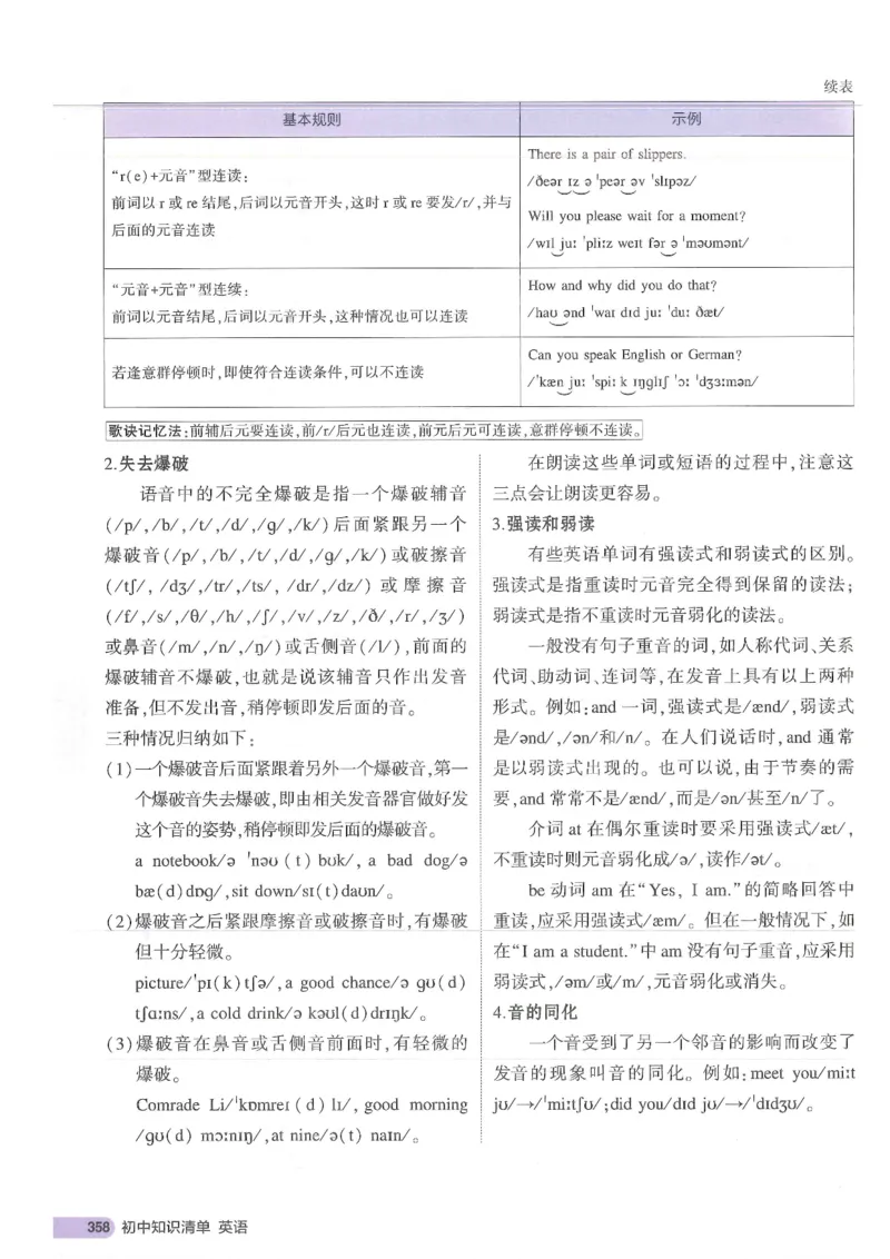 2025版53初中知识清单英语_初中全科《53初中知识清单》2025版