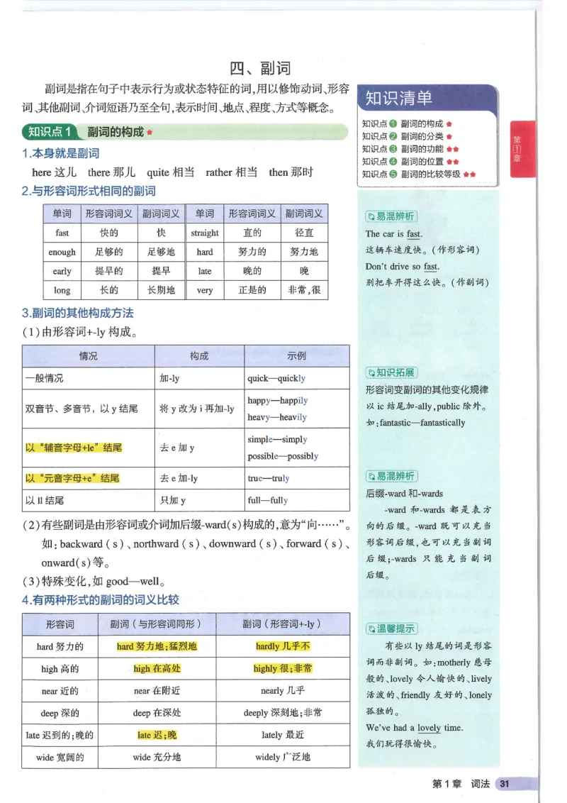 2025版53初中知识清单英语_初中全科《53初中知识清单》2025版