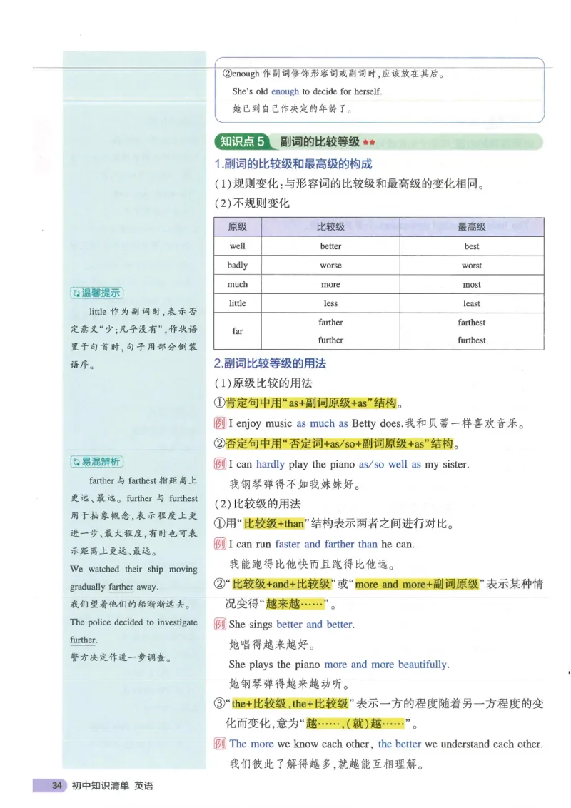 2025版53初中知识清单英语_初中全科《53初中知识清单》2025版