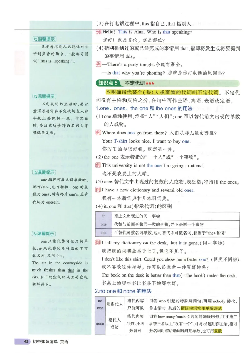 2025版53初中知识清单英语_初中全科《53初中知识清单》2025版