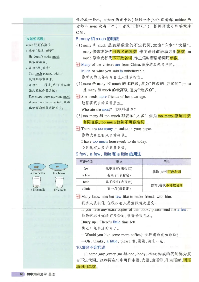 2025版53初中知识清单英语_初中全科《53初中知识清单》2025版