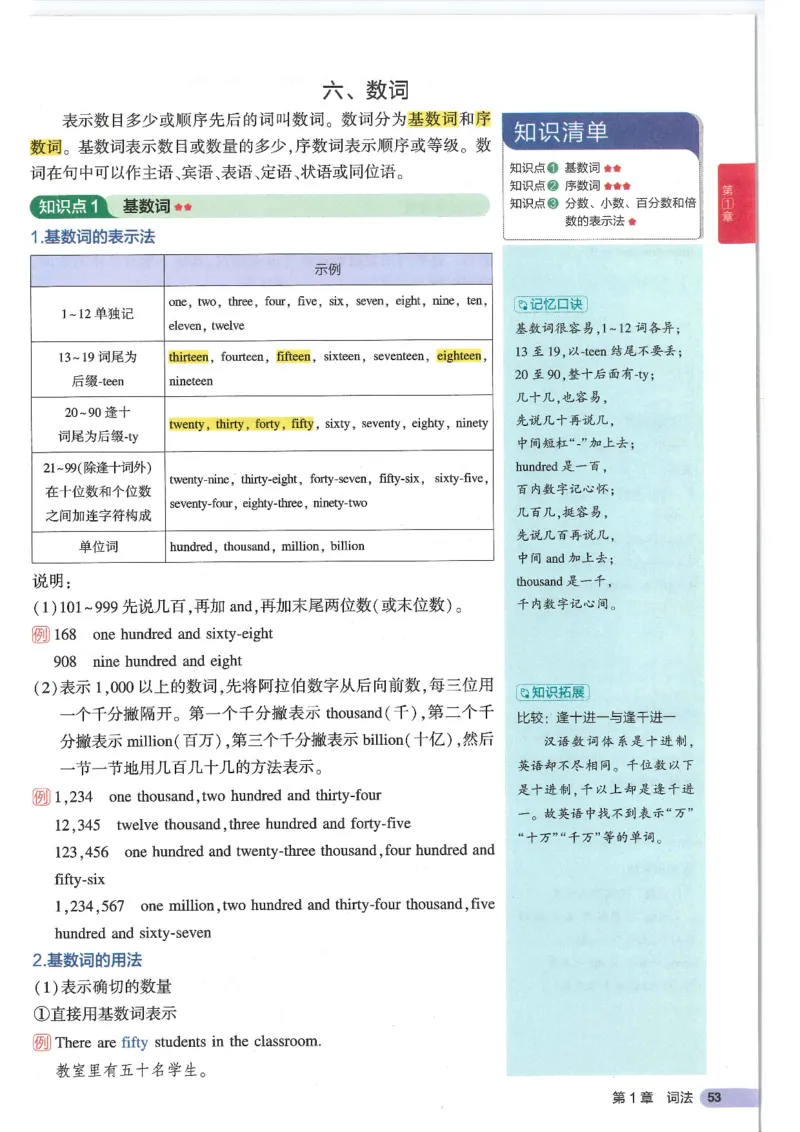 2025版53初中知识清单英语_初中全科《53初中知识清单》2025版