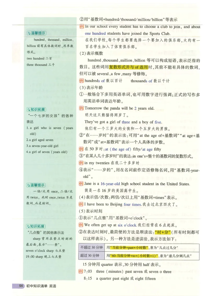 2025版53初中知识清单英语_初中全科《53初中知识清单》2025版