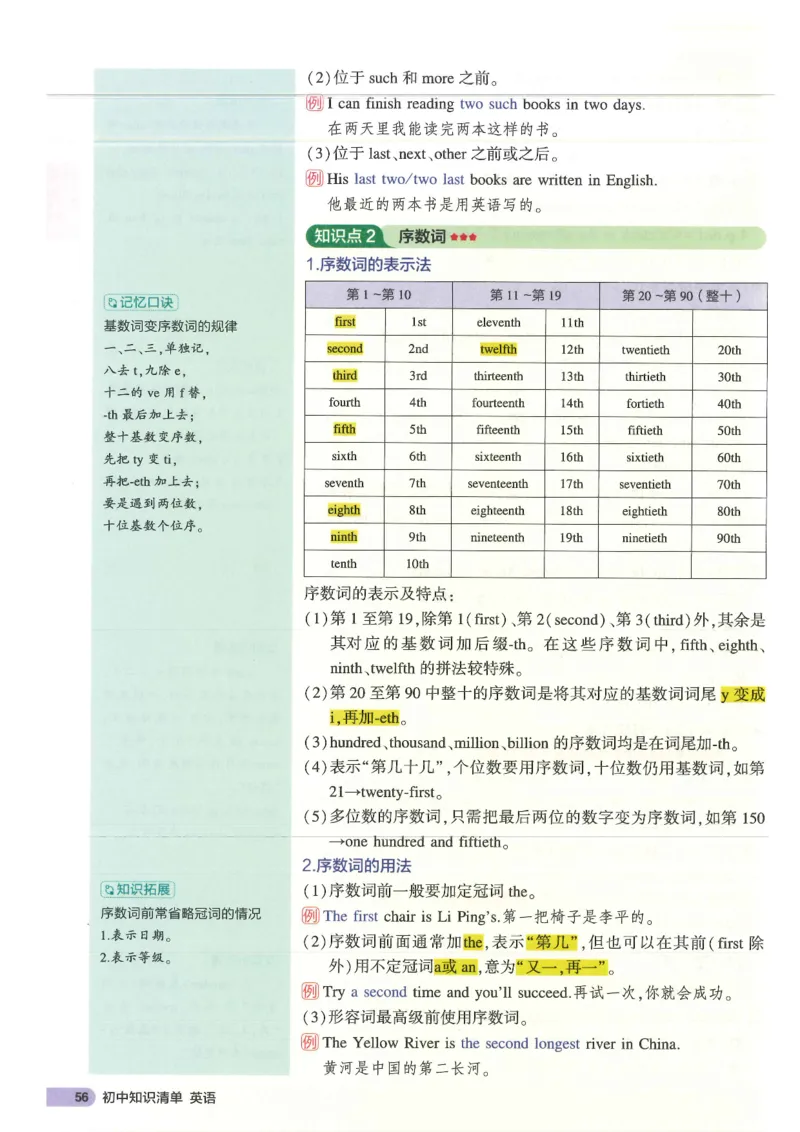 2025版53初中知识清单英语_初中全科《53初中知识清单》2025版