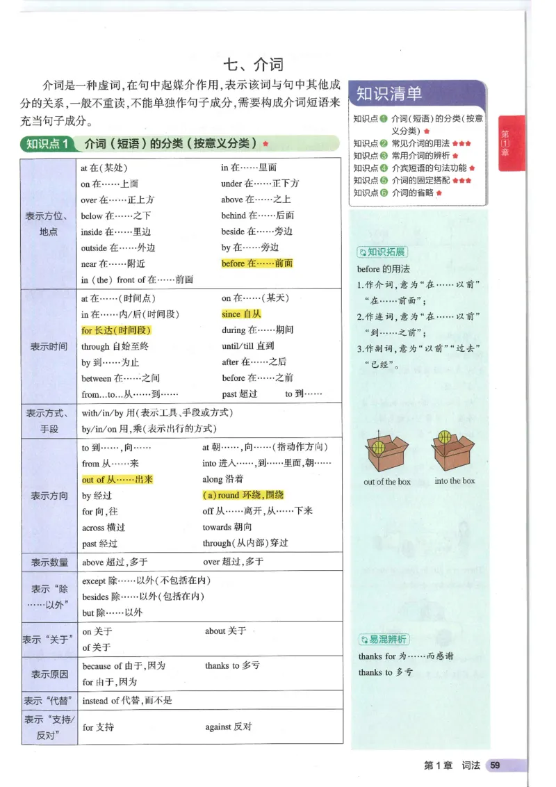 2025版53初中知识清单英语_初中全科《53初中知识清单》2025版