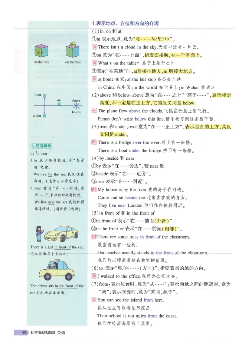 2025版53初中知识清单英语_初中全科《53初中知识清单》2025版