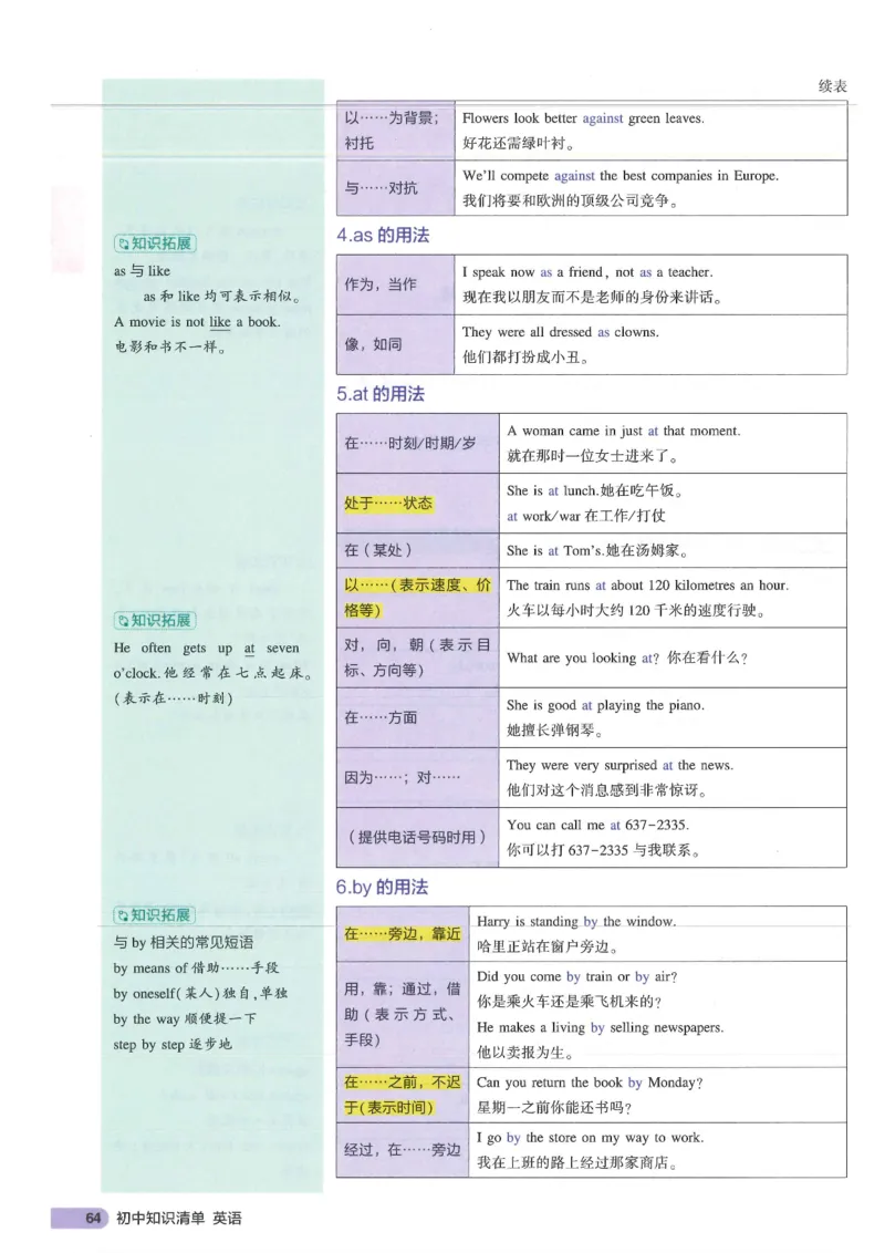 2025版53初中知识清单英语_初中全科《53初中知识清单》2025版