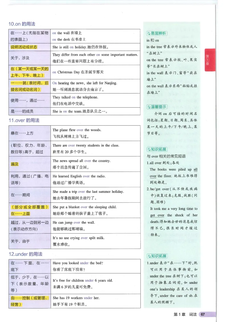 2025版53初中知识清单英语_初中全科《53初中知识清单》2025版