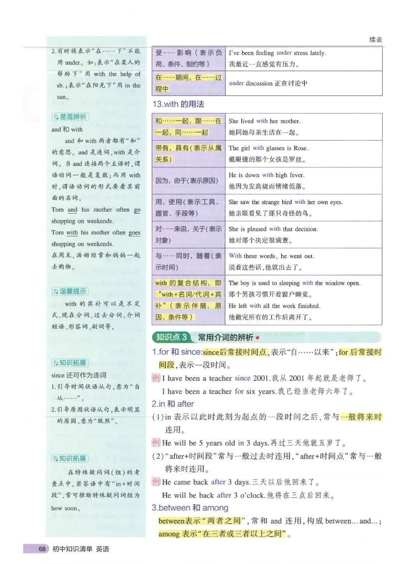 2025版53初中知识清单英语_初中全科《53初中知识清单》2025版