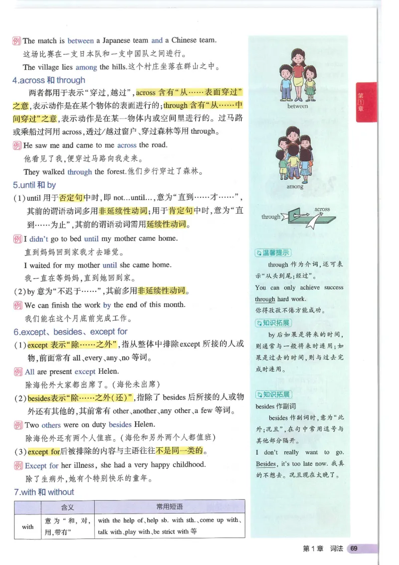 2025版53初中知识清单英语_初中全科《53初中知识清单》2025版