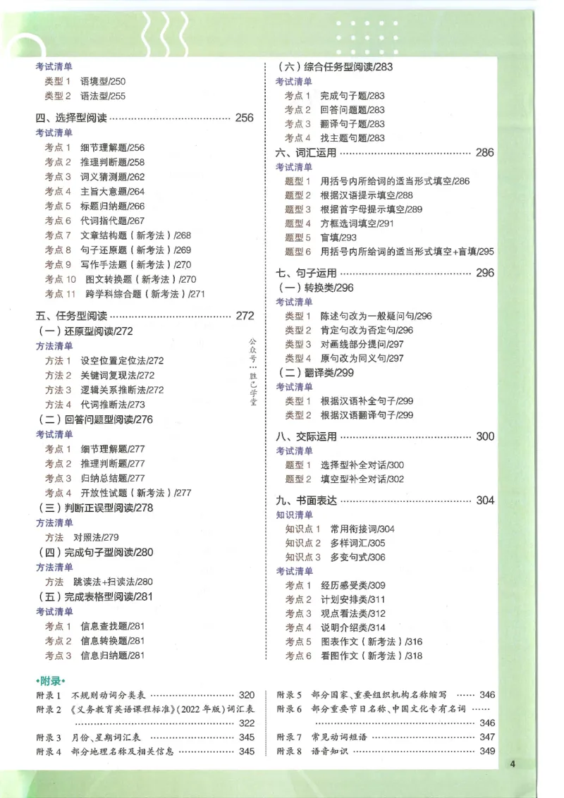 2025版53初中知识清单英语_初中全科《53初中知识清单》2025版