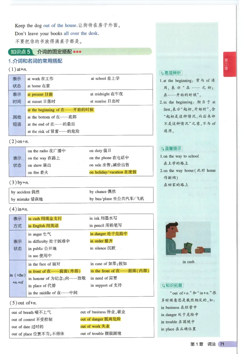 2025版53初中知识清单英语_初中全科《53初中知识清单》2025版