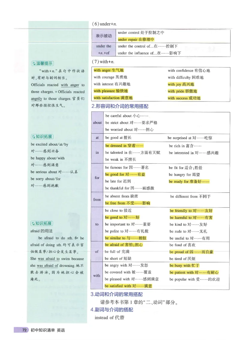 2025版53初中知识清单英语_初中全科《53初中知识清单》2025版