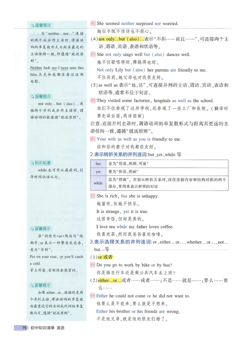 2025版53初中知识清单英语_初中全科《53初中知识清单》2025版