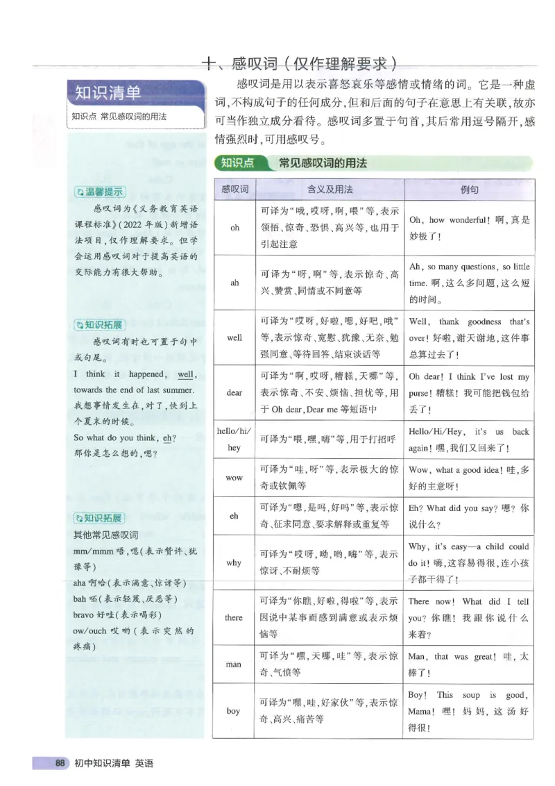 2025版53初中知识清单英语_初中全科《53初中知识清单》2025版