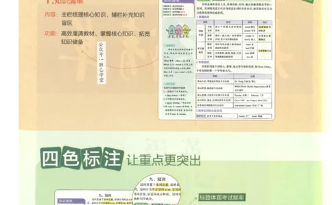 2025版53初中知识清单英语_初中全科《53初中知识清单》2025版