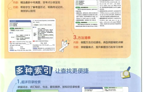 2025版53初中知识清单英语_初中全科《53初中知识清单》2025版