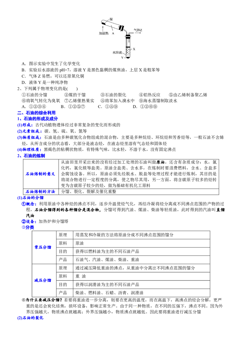 课时8.1.2煤、石油和天然气的综合利用-2020-2021学年高一化学必修第二册精品讲义（新教材人教版）_高化_2025春-人教版高中化学_02新版高中化学必修二_7.精品讲义
