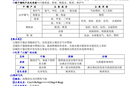 课时8.1.2煤、石油和天然气的综合利用-2020-2021学年高一化学必修第二册精品讲义（新教材人教版）_高化_2025春-人教版高中化学_02新版高中化学必修二_7.精品讲义
