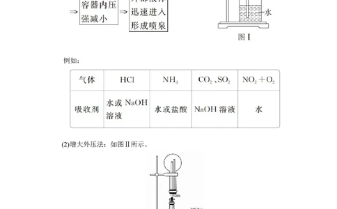 第五章第二节第二课时_高化_2025春-人教版高中化学_02新版高中化学必修二_5.试卷习题_同步讲义+测试（赠送，无第6章）_5.2氮及其化合物讲义+测试（3课时，含解析）