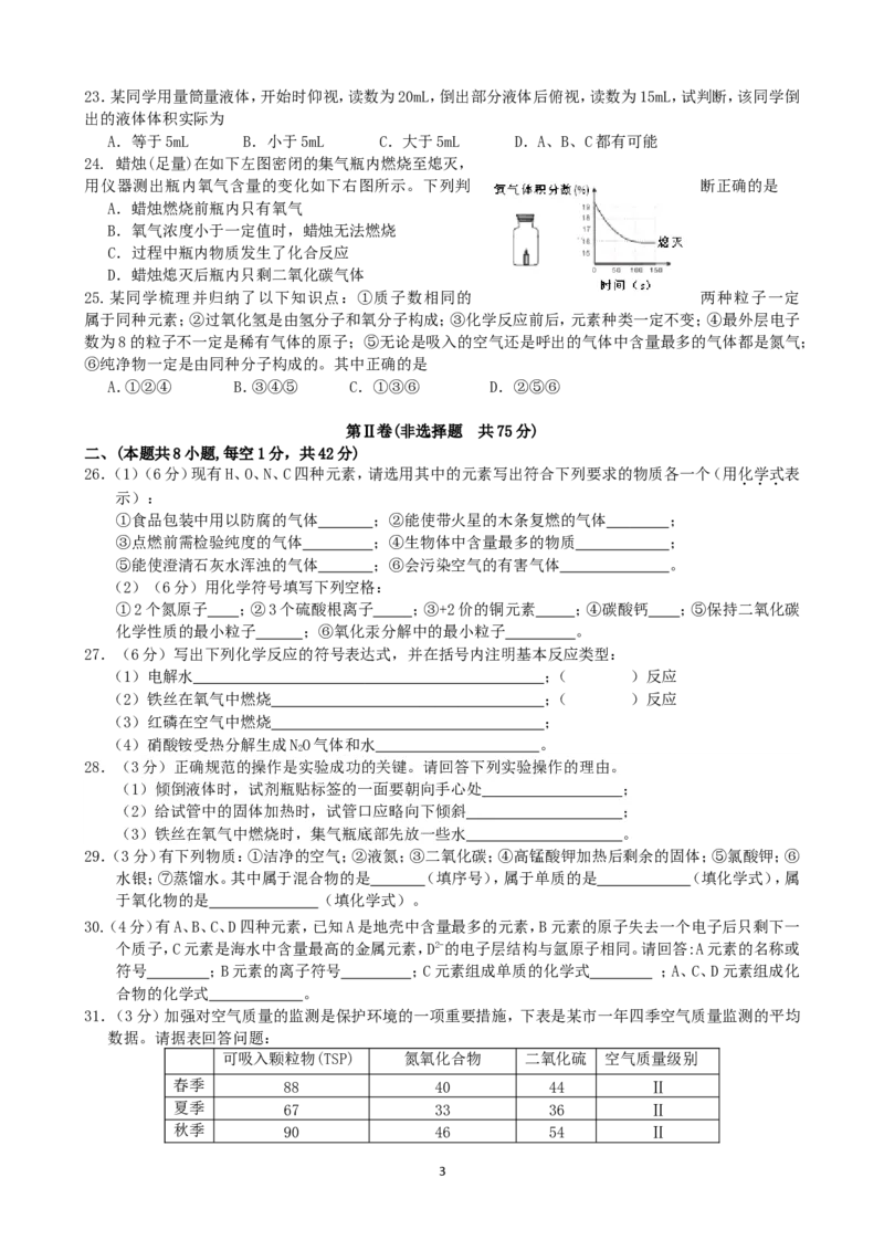 江苏省无锡市崇安区2014届九年级上学期期中考试化学试题_初中化学_01.人教版初中化学_01.初中化学课件PPT--教案--试题_初中化学全套_化学试题