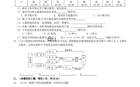 江苏省无锡市崇安区2014届九年级上学期期中考试化学试题_初中化学_01.人教版初中化学_01.初中化学课件PPT--教案--试题_初中化学全套_化学试题