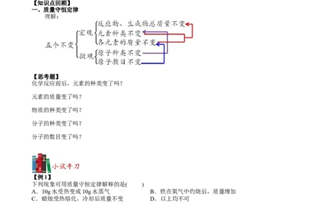 第11讲化学原理&mdash;质量守恒定律_初中化学_01.人教版初中化学_02.初中化学教学视频_2.初中化学--教学视频--带讲义_初三化学年卡55讲_[9157]初三新生化学暑假班（预习领先班）