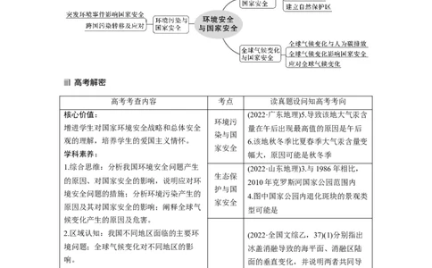 2023年高考地理二轮复习（新高考版）第1部分专题突破专题14考点1　环境污染与国家安全_9.2025地理总复习_2023年新高考复习资料_二轮复习_2023年高考地理二轮复习讲义+课件（新高考版）