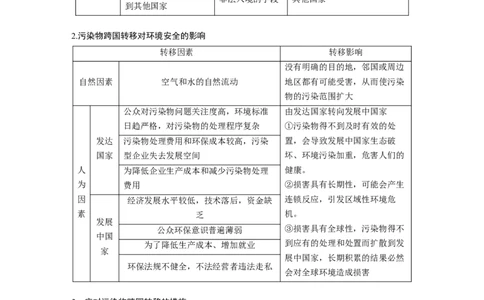 2023年高考地理二轮复习（新高考版）第1部分专题突破专题14考点1　环境污染与国家安全_9.2025地理总复习_2023年新高考复习资料_二轮复习_2023年高考地理二轮复习讲义+课件（新高考版）