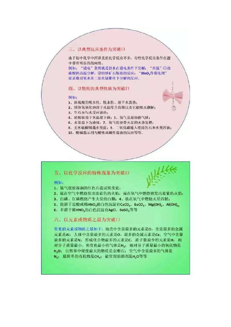 初中化学推断题思路_初中化学_01.人教版初中化学_10.初中化学知识点_初中最全化学知识点归纳总结_化学知识点
